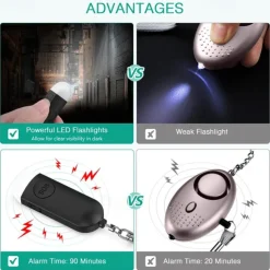 Self Defense Women Alarm 130dB Girl Security Protect Alert Personal Safety Scream Loud Keychain Emergency Alarm