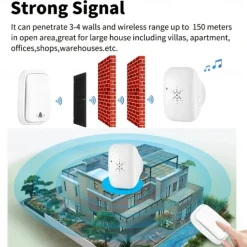 Self Powered Wireless Doorbell Waterproof No Battery Needed 38 Ringtones Plug-in Ding Dong Door Bell High Volume Nursing Bell