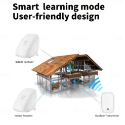 Self Powered Wireless Doorbell Waterproof No Battery Needed 38 Ringtones Plug-in Ding Dong Door Bell High Volume Nursing Bell