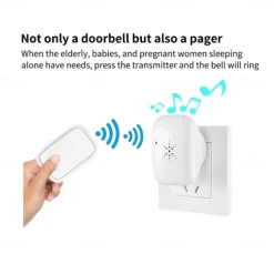 Self Powered Wireless Doorbell Waterproof No Battery Needed 38 Ringtones Plug-in Ding Dong Door Bell High Volume Nursing Bell