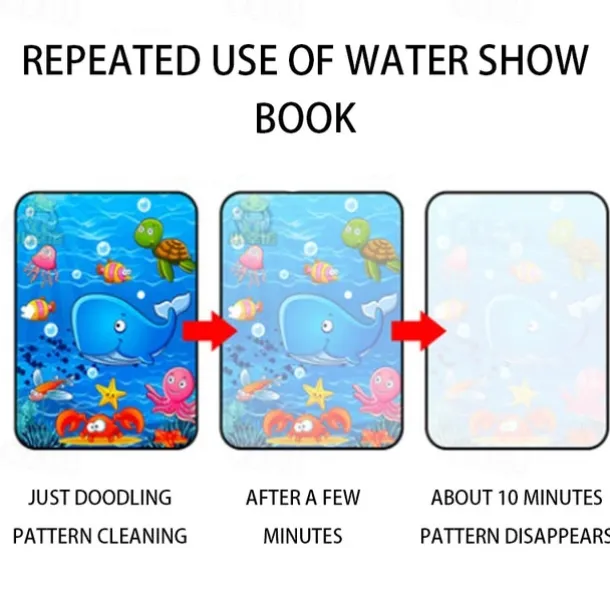 1Set Children Painting Drawing Toys Reusable Coloring Book Magic Water Drawing Book Sensory Early Education Toys For Kids