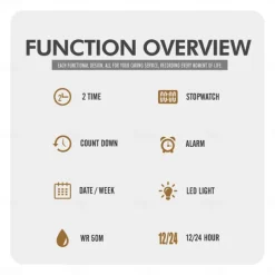 SKMEI Men Digital Watch Outdoor Sports Fashion Wristwatch Luminous Stopwatch Alarm Clock Countdown TPU Watch