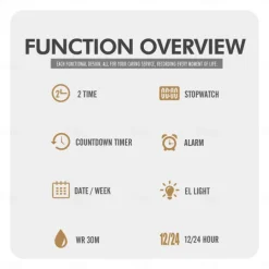 SKMEI Men Digital Watch Outdoor Fashion Casual Wristwatch Luminous Stopwatch Alarm Clock Countdown Steel Watch