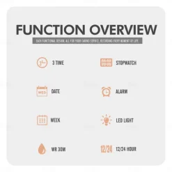 SKMEI Men Digital Watch Sports Fashion Casual Wristwatch Luminous Stopwatch Alarm Clock Date Week TPU Watch