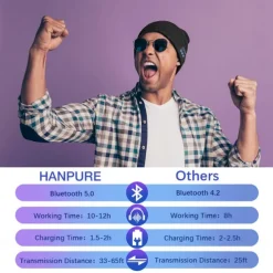 Sleep Headphones Bluetooth Beanie Stereo Knit Music Hat with Bluetooth 5.0 Wireless Hats Headphone Upgraded Men Women Knit Bluetooth Beanie Suitable for Outdoor Sports Gift