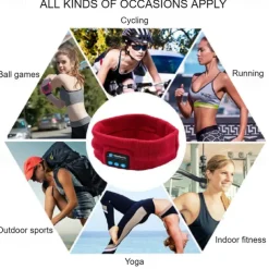 Sleep Headphones Wireless Bluetooth Stereo Sports Headband Headphones Running Earphone Sleep Headset Sports Sleeping Music Headband with Ultra-Thin HD Stereo Speakers