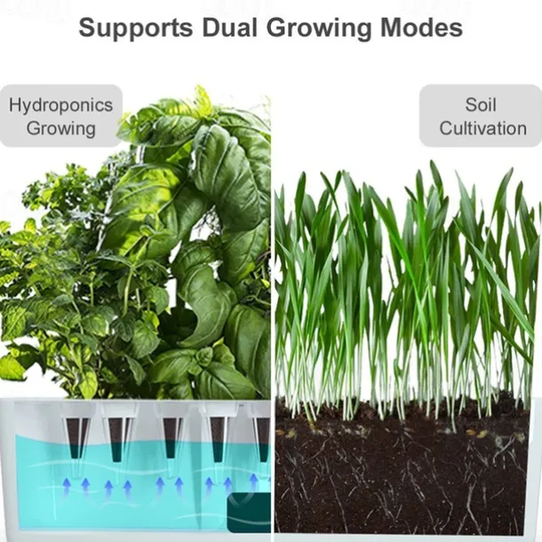 Smart Hydroponics Growing System Indoor Herb Garden Kit 9 Pods Automatic Timing with Height Adjustable 15W LED Grow Lights 2L Water Tank Smart Water Pump for Home