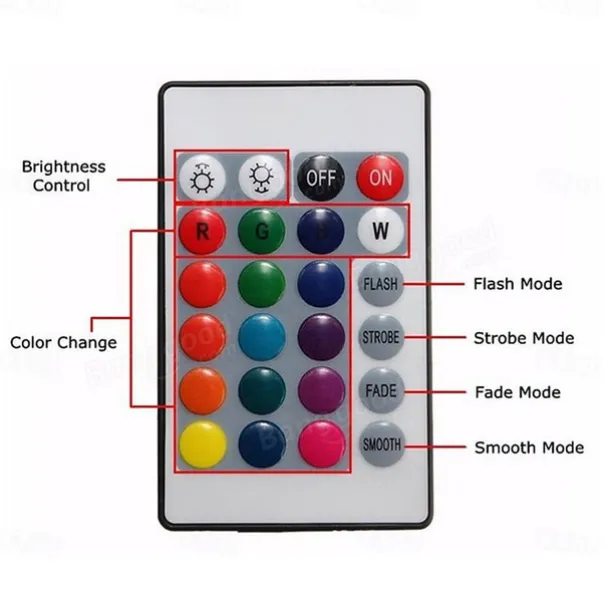 Smart RGB LED Strip Light App Control 15m 49ft 2835 SMD 810 LEDs IR 24 Key Controller Work with Alexa Google 12V 3A Adapter Kit