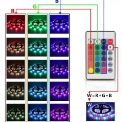 Smart RGB LED Strip Light App Control 15m 49ft 2835 SMD 810 LEDs IR 24 Key Controller Work with Alexa Google 12V 3A Adapter Kit