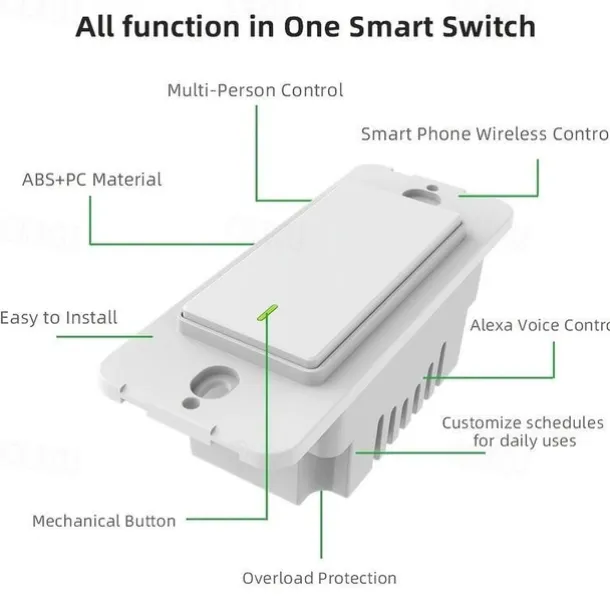 Smart Wall Light Switch 16A 3 Way Switch 1800W Tuya Smart Life Voice Control 2.4Ghz WiFi Push Button Work With Alexa Google Home