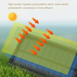 Solar Deck Lamp Outdoor Wall Washing Light Step Light Waterproof LED Wall Lamp Garden Porch Yard Fence Wall Landscape Decoration 2/4PCS