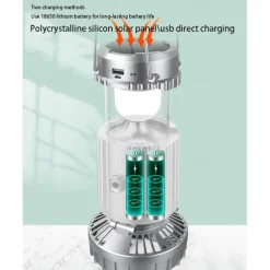 Solar Electric Fan Camping Lamp with Bluetooth Speaker Portable Switch Camping Lamp Lithium Battery Solar USB Charging