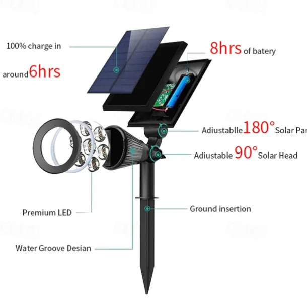 Solar Flood Lights Garden Spotlight Outdoor Waterproof 7LED Ground Plug Lawn Lamp LED Flood Light Courtyard Landscape Garden Decorative Lighting Garden Light