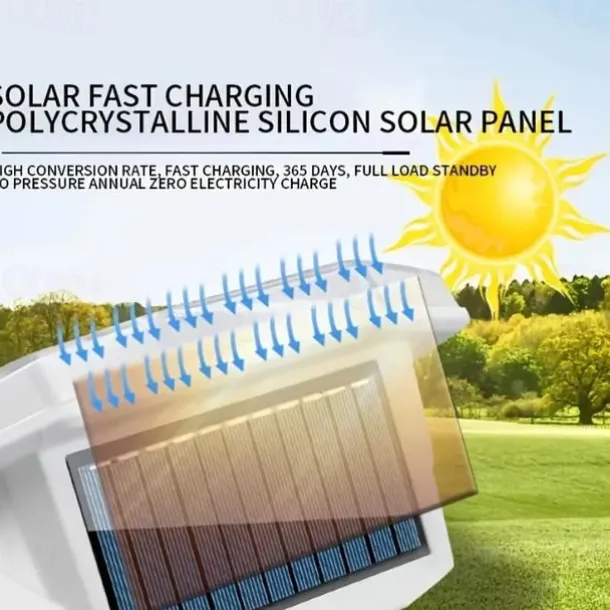 Solar Flood Lights Outdoor Waterproof Wall Lamp Motion Sensor Street Light Security Flood Lamp Garden Decor Landscape Lighting