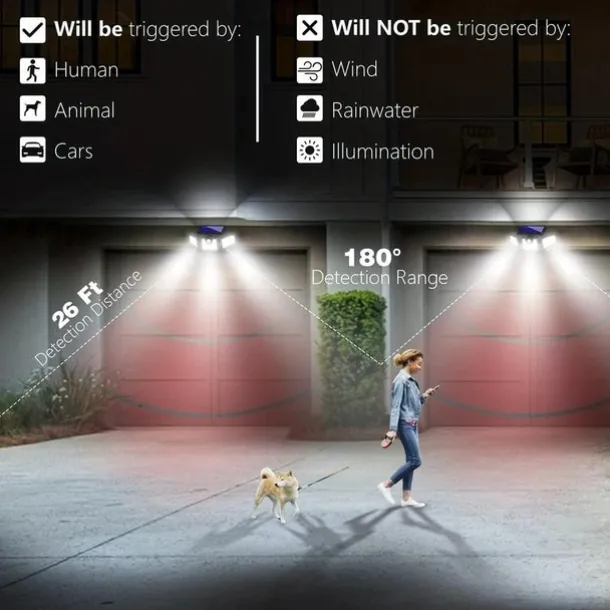 Solar Flood Lights Outdoor Lights 3-Head Motion Sensor Light 2500Lumens 210LEDs Safety Light with Remote Control, IP65 Waterproof Wide-Angle Floodlight Wall Light