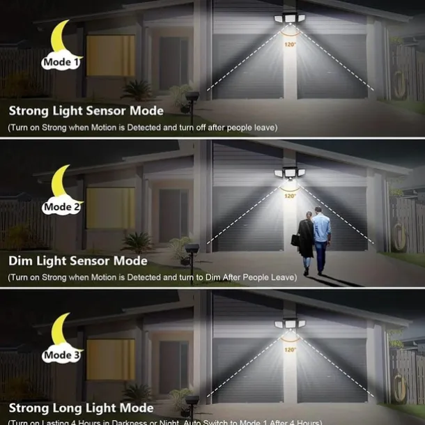 Solar Flood Lights Outdoor Lights 3-Head Motion Sensor Light 2500Lumens 210LEDs Safety Light with Remote Control, IP65 Waterproof Wide-Angle Floodlight Wall Light