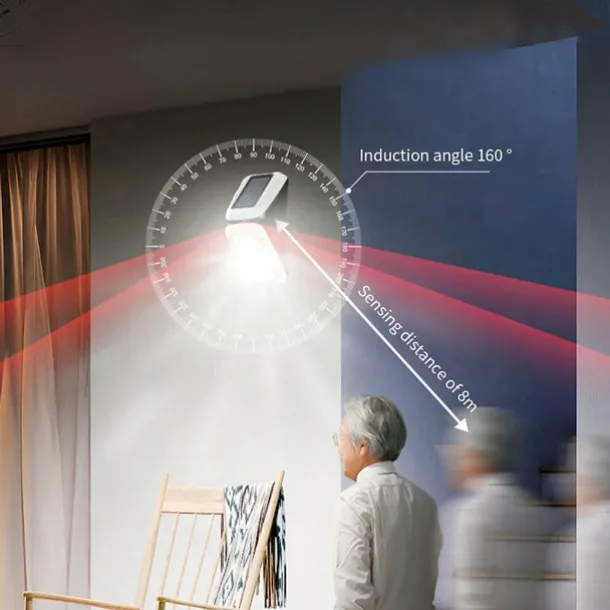 Solar Flood Lights Remote Control Solar Outdoor Wall Lamp Household Outdoor Floodlight Courtyard Folding Outdoor Street Light 1PC