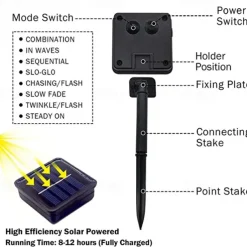 Solar Garden Decoration Fairy String Lights - 5M 20LEDs Dragonfly & Butterfly, Waterproof Wreath Lights for Pahway Lawn, Wedding & Party Holiday Decoration