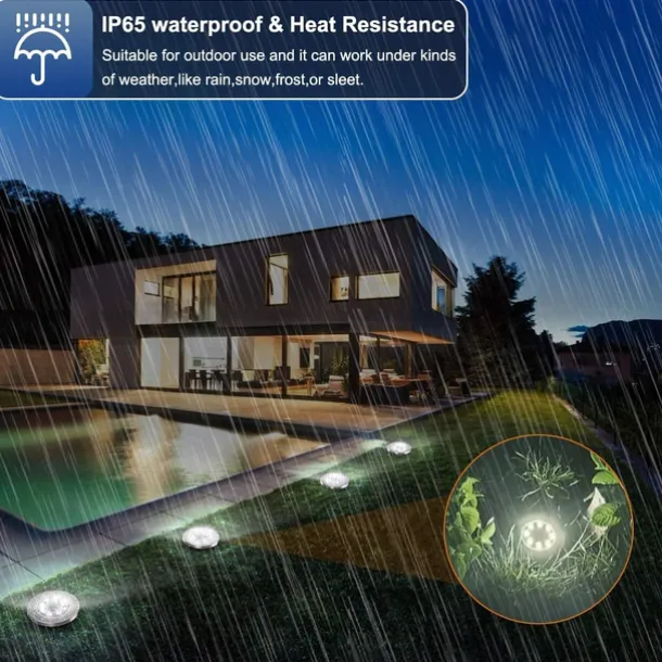 Solar Ground Lights 8LEDs Garden Lights Patio Disk Lights In-Ground Outdoor Landscape Lighting for Lawn Patio Pathway Yard Deck Walkway