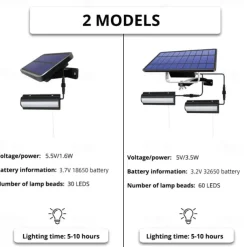 Solar Light Outdoor Pendant Light Automatic Sensor Switch Double Head Garden Lights Used In Gardens Yards Indoors Etc.