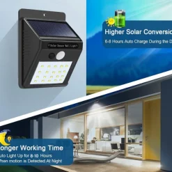 Solar Motion Sensor Wall Light 20LEDs Tri-operating Modes IP65 Waterproof Outdoor Light for Yard Garden Fence Garage