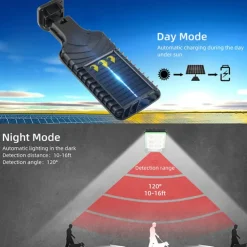 Solar Outdoor Wall Lamp Waterproof Courtyard Garden Human Body Sensing Lighting Street Lamp Villa Courtyard Wall Decoration Lamp Garage Fence Lamp 1PC