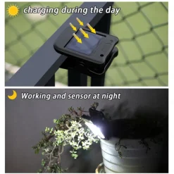 Solar Powered Smart Motion Sensor Light with Mosquito Repellent Adjustable Brightness, Energy-Saving for Outdoor Gardens, Patios, and Parks