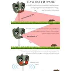 Solar Powered Ultrasonic Animal and Bird Repeller Waterproof Animal Deterrent LED Light Alarm for Orchard/Greenhouse/Vegetable Garden