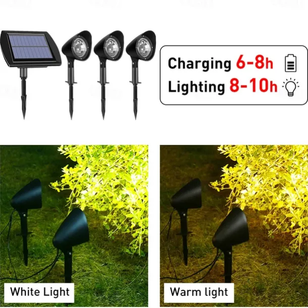 Solar Spotlight Outdoor Garden Landscape Light IP65 Waterproof Lawn Lights Courtyard Park Pathway Lighting
