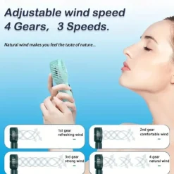 Solar Ventilation Dual Fan – 10W 12V Powered Exhaust for Chicken House, Shed, Pet House or Greenhouse