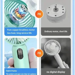 Solar Ventilation Dual Fan – 10W 12V Powered Exhaust for Chicken House, Shed, Pet House or Greenhouse