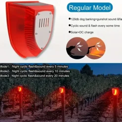 Solar-Powered Animal Repellent Alarm with Dog Barking, Gunfire Sound & SOS Light - Waterproof, Rechargeable for Home, Farm & Outdoor Use