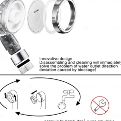 Stainless Steel Shower Head, Filter Filtration High Pressure Water Saving 3 Mode Function Spray Handheld Showerheads for Dry Skin & Hair