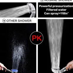 Stainless Steel Shower Head, Filter Filtration High Pressure Water Saving 3 Mode Function Spray Handheld Showerheads for Dry Skin & Hair