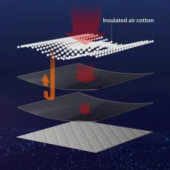 Starfire Car Snow Cover Front Windshield Snow Cover Anti-Freeze Cover Anti-Frost Cover Hood Thickened Winter Car Clothing Cloth