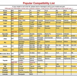 StarFire High End Luxury PU Leather Car Seat Cover Protector, Front Seat Bottom, Compatible with 90% Vehicles