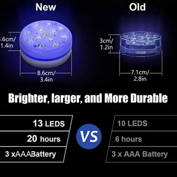 Submersible Lights Outdoor 4pcs 2pcs 1pcs News 16 Colors Submersible 13 LED Light with Suction Cup for Outdoor Pond Fountain Vase Garden Swimming Pool Underwater Night Lamp