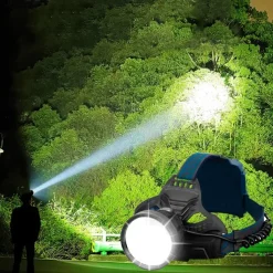 Super Bright LED Rechargeable Headlamp, USB Headlamp 4 Modes IPX5 Waterproof 90° Adjustable for Camping, Hiking, Running, Hunting, Cycling