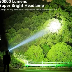 Super Bright LED Rechargeable Headlamp, USB Headlamp 4 Modes IPX5 Waterproof 90° Adjustable for Camping, Hiking, Running, Hunting, Cycling