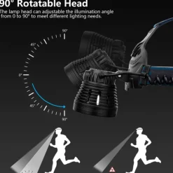 Super Bright LED Rechargeable Headlamp, USB Headlamp 4 Modes IPX5 Waterproof 90° Adjustable for Camping, Hiking, Running, Hunting, Cycling