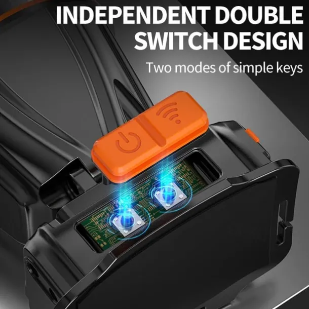 Super Bright Rechargeable High Power Headlamp, LED Headlamp Rechargeable Head Lamp, Outdoor Waterproof Camping Running Portable