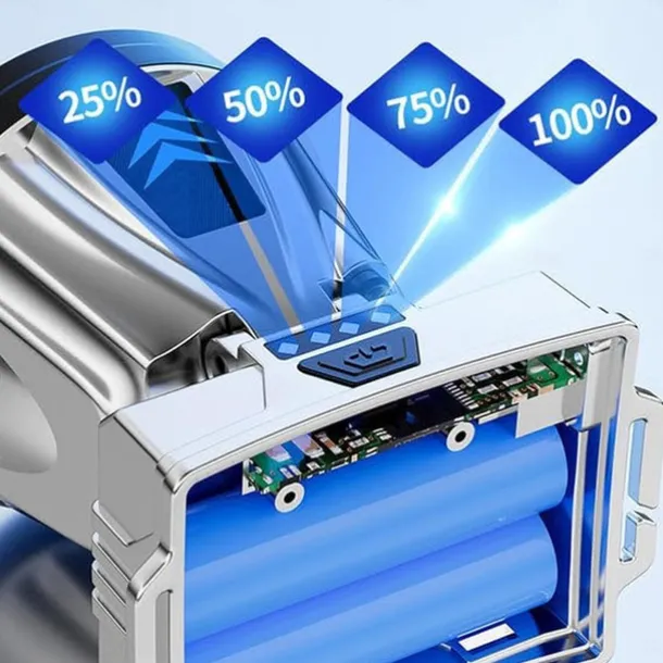 Super Bright Rechargeable High Power Headlamp, LED Headlamp Rechargeable Head Lamp, Outdoor Waterproof Camping Running Portable