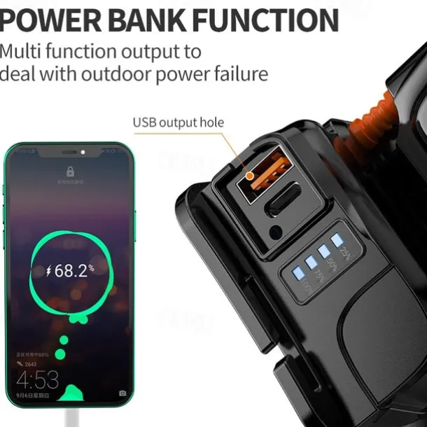 Super Bright Rechargeable High Power Headlamp, LED Headlamp Rechargeable Head Lamp, Outdoor Waterproof Camping Running Portable