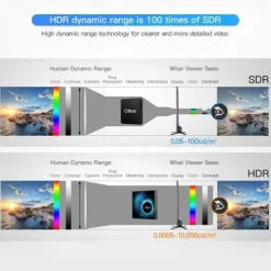 T95 Smart Tv Box Android 10 Support 6K 30FPS YouTube Google Play Google Voice Assistant LEMFO 2.4g & 5g Wifi Bluetooth 6k 16g 32gb 64gb 4k Quad Core Set-Top Box Media Player