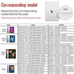 Tablet Case Cover For Apple iPad 10th 10.9'' iPad Air 5th 4th 10.9