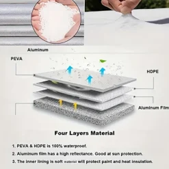 Tire Covers for Wheel Waterproof Wheel Cover UV Sun and Snow Protectors for Motorhome Boat Trailer Camper Van SUV