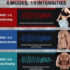 Trainer EMS Abdominal Muscle Stimulator Hip Trainer Smart Muscles Electrostimulator Toner For Fitness Fat Burn Weight Lose