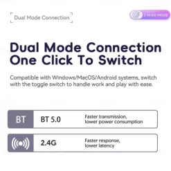 Transparent Dual-Mode Mice BT5.0 2.4G One-Button Switching Type-C 400mAh Rechargeable Mouse Three-Level Movement Speed Adjustable RGB Lights Magnetic PC Cover Custom Drivers