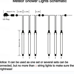 8-Tube Meteor Shower Lights Falling Rain Lights Christmas Lights 50cm 240LEDs Falling Rain Drop Icicle String Lights for Outdoor Patio Garden Christmas Trees Halloween Decoration Holiday Wedding