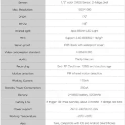 Tuya Smart Home Video Doorbell 1080P Camera Outdoor Wireless WiFi Door Bell Waterproof House Security Protection Smart Lifefor Alexa/Google Home